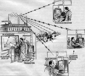 short-wave-craft